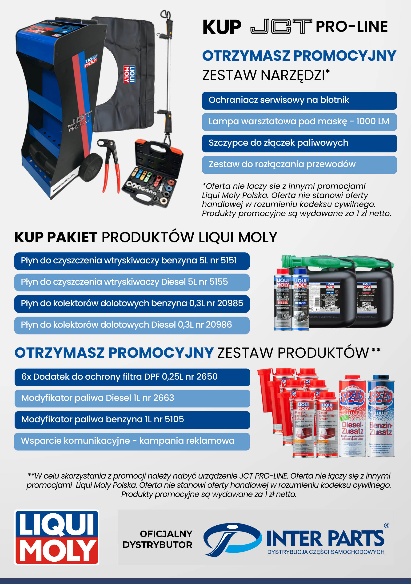 Poznaj Urz Dzenie Jct Pro Line Oraz Gt Od Liqui Moly Nowo Ci Inter Parts